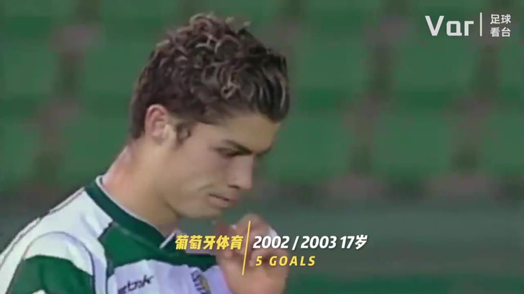 你是從什么時候開始看C羅的？C羅的20年變化！